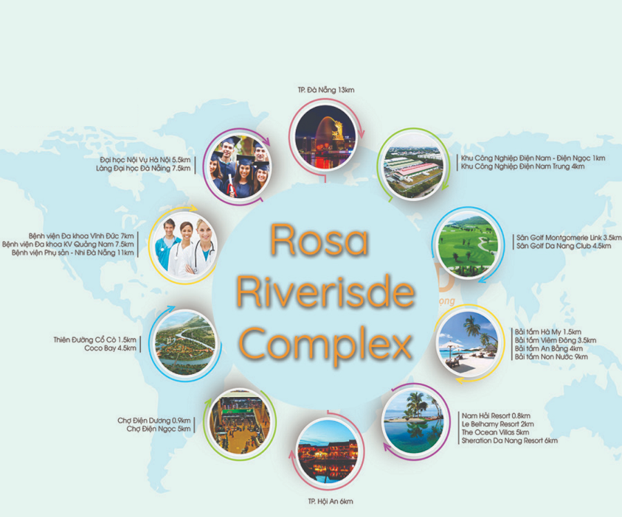 Rosa Riverside Complex 8 1 - Rosa Riverside Complex
